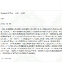 越界開采 非法占地9年！一水泥企業被罰