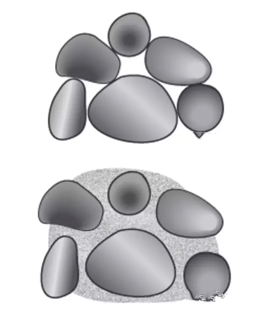 級配砂石顆粒度詳細(xì)解說 級配砂石顆粒度詳細(xì)解說